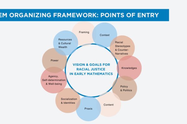 Image of the RJEM Framework